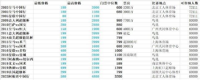 用手指扣的她嗷嗷叫